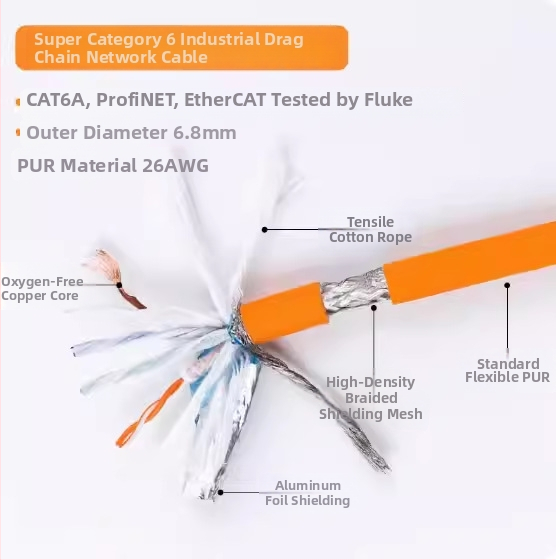 Priemyselný Cat6A kábel s dvojitou ochranou, vysokoflexibilný drag-chain kábel pre Profinet servo, 8 jadier, 5 Gbps