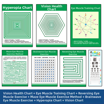 Diagram treniranja vida za korekciju astigmatizma, kratkovidnosti i dalekovidnosti, vježbe očnih mišića i poboljšanje vida — zidni poster