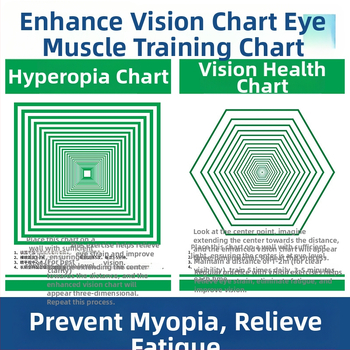 Diagram treniranja vida za korekciju astigmatizma, kratkovidnosti i dalekovidnosti, vježbe očnih mišića i poboljšanje vida — zidni poster