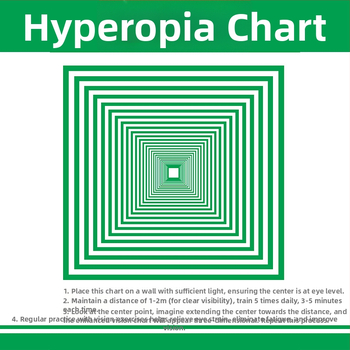 Diagram treniranja vida za korekciju astigmatizma, kratkovidnosti i dalekovidnosti, vježbe očnih mišića i poboljšanje vida — zidni poster