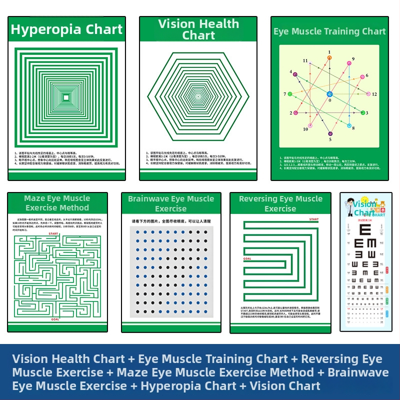 Diagram treniranja vida za korekciju astigmatizma, kratkovidnosti i dalekovidnosti, vježbe očnih mišića i poboljšanje vida — zidni poster
