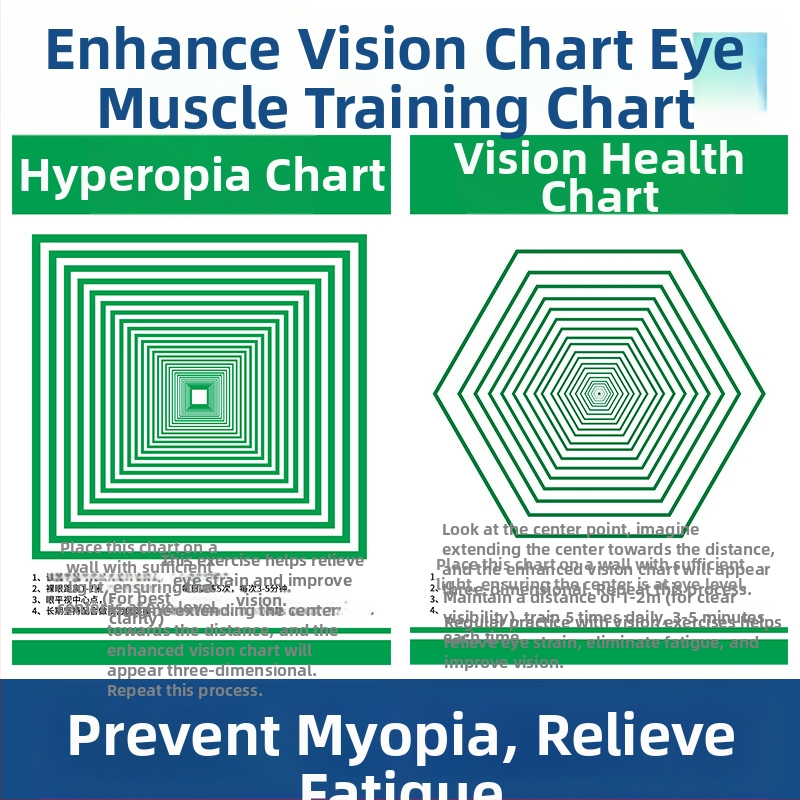 Diagram treniranja vida za korekciju astigmatizma, kratkovidnosti i dalekovidnosti, vježbe očnih mišića i poboljšanje vida — zidni poster