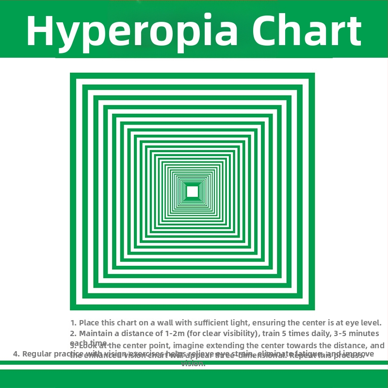 Diagram treniranja vida za korekciju astigmatizma, kratkovidnosti i dalekovidnosti, vježbe očnih mišića i poboljšanje vida — zidni poster