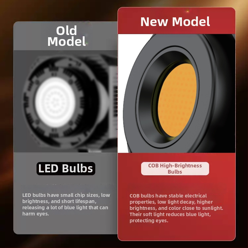 LED štúdiové osvetlenie s diaľkovým ovládaním, tri teploty farieb pre živé vysielanie