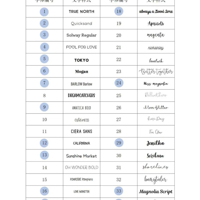 Plažni ručnik od superfinih vlakana, karirani uzorak, 300–400 g, upijajući, digitalni tisak