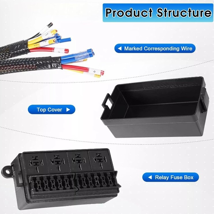 Cutie de siguranțe auto cu releu pe 4 canale și siguranțe pe 12 canale, cablaj în compartimentul motor, modul de control principal