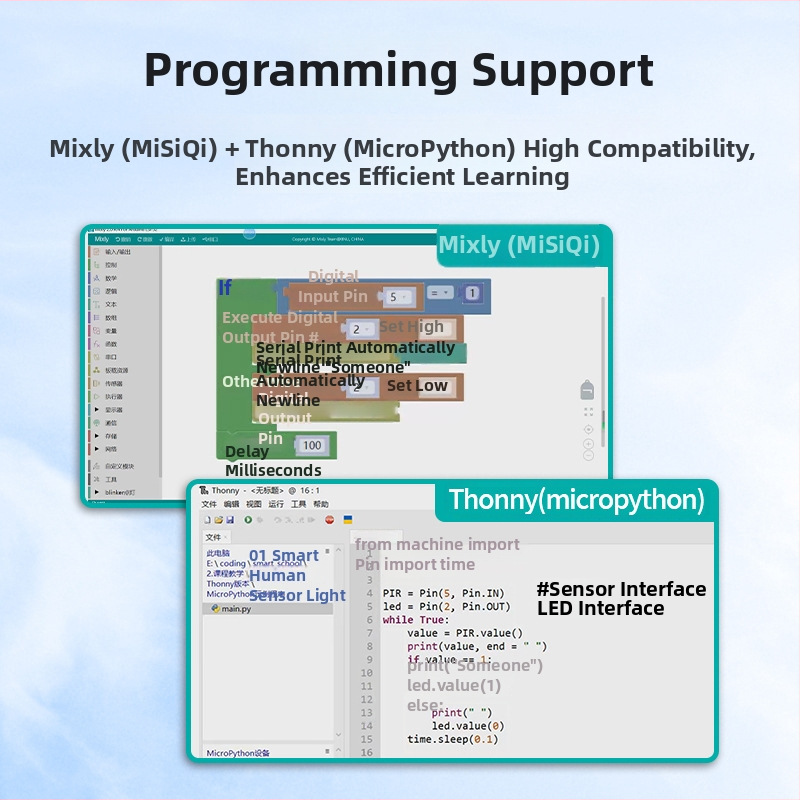 ESP32 IoT edukativni komplet za pametan kampus uz Mixly grafičko programiranje, upravljanje Wi-Fi i Bluetooth, Python