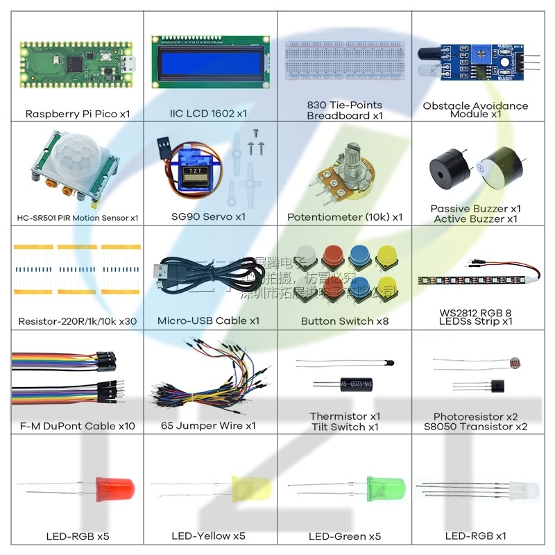 RP2040 razvojni set ploča