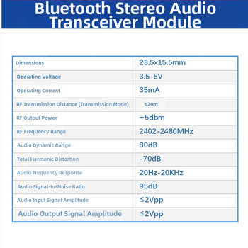 Bluetooth 5.3 аудио предавател и приемник — двоен модул за стерео безжично предаване на музика