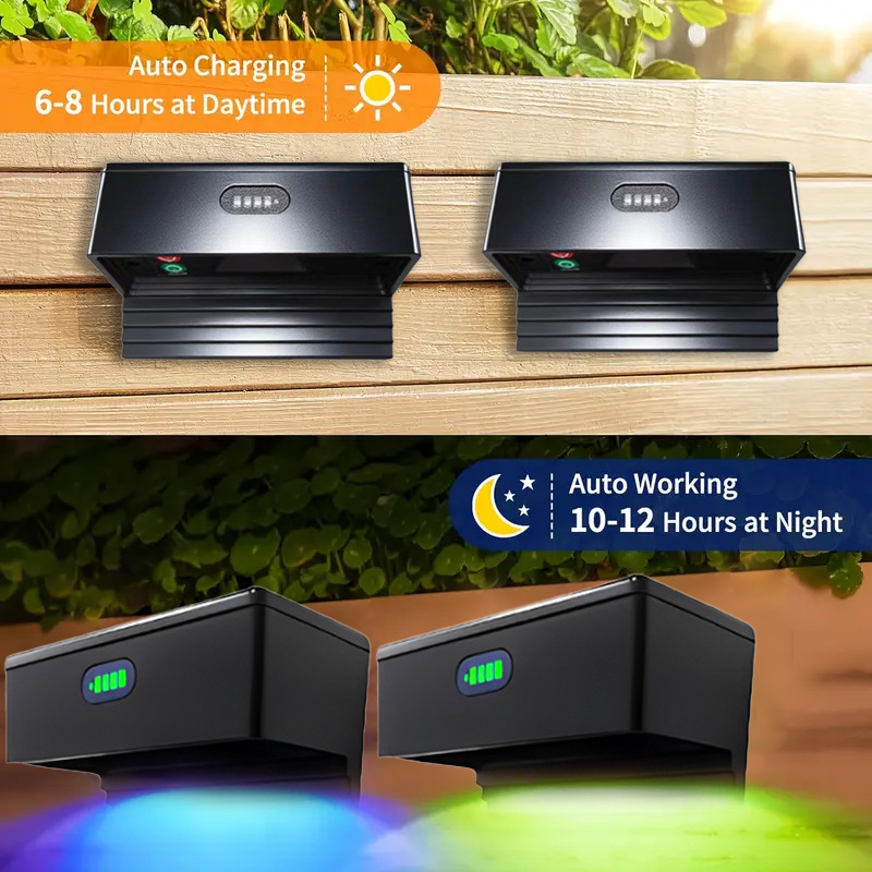 Nova solarna zidna svjetiljka s senzorom pokreta – vanjsko osvjetljenje dvorišta, ograde i staze