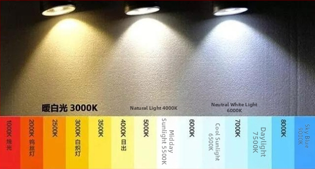 Philips T5 LED svetelný pás s integrovaným držiakom BN058C