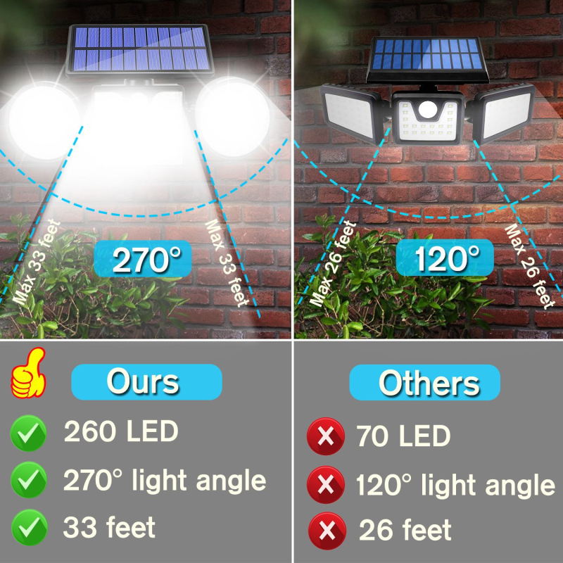Solarna troglava lampa za vrt, IP65, rasvjeta krajolika, senzor pokreta