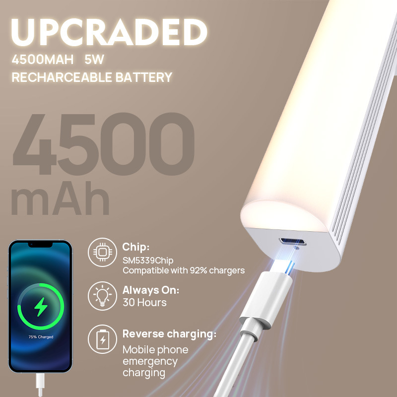 Λωρίδα LED με μαγνητική προσάρτηση, 4500mAh, ασύρματη, χωρίς διάτρηση, για ντουλάπες, κομοδίνο και γραφείο