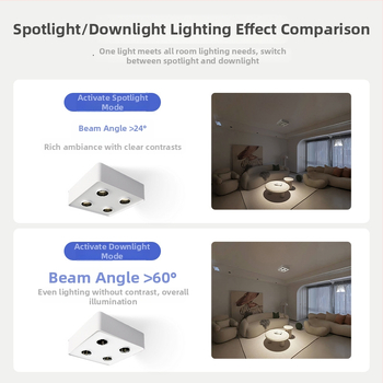 Pametni ultra-tanki LED downlight s površinskom montažom, četverostruka glava, dvostruka glava, bez središnje lampe, stropni anti-odsjajni fokus za spavaću sobu i dnevni boravak