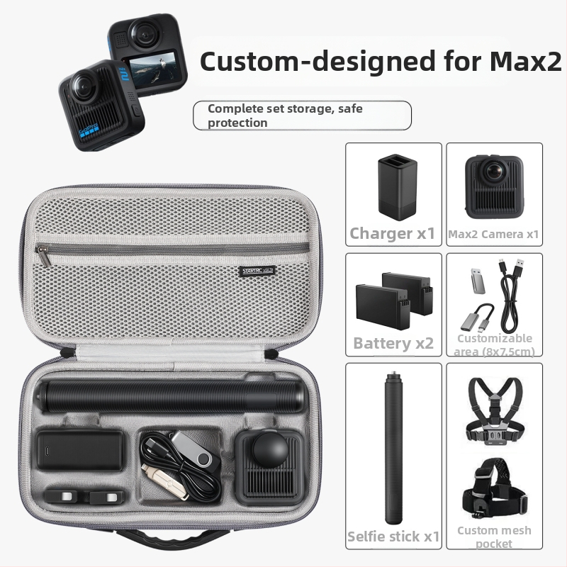GoPro MAX2 Úložná Taška pre Panoramatickú Kameru a Príslušenstvo pre Ochrannú Krabicu
