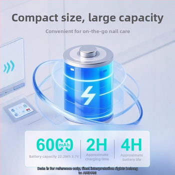 Mali LED lampica za nokte za gel lak – brzo sušenje, alat za manikuru, model M5 Mini
