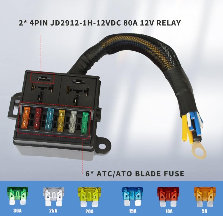 Cutie de siguranțe auto cu releu de 2 canale și bloc de siguranțe de 6 canale, unitate de control principal pentru cablajul compartimentului motor
