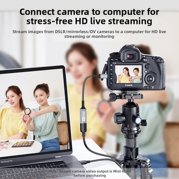Kábel Micro/mini HDMI na HDMI pre prenosný displej, Raspberry Pi a DSLR fotoaparát