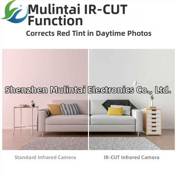 Kamera pre Raspberry Pi IMX462 IR-CUT Starlight, 2 MP, nočné snímanie HD
