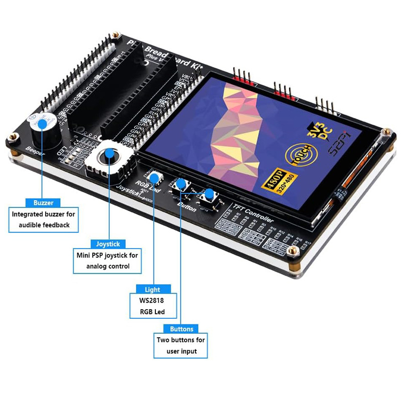 Πλακέτα επέκτασης Raspberry Pi Pico/Pico W με οθόνη IPS TFT 3,5 ιντσών αφής και LED ενδείξεις