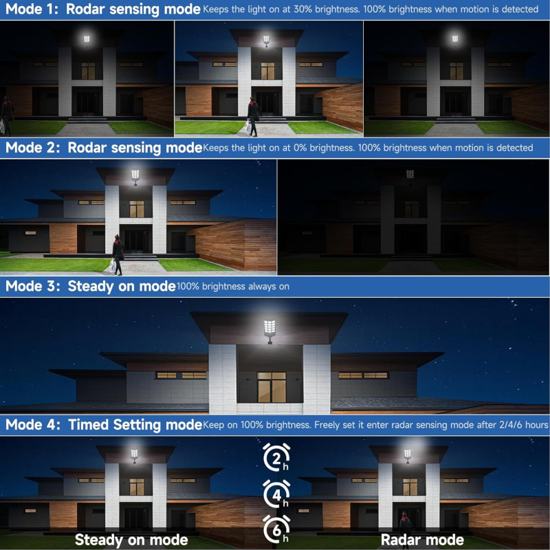 Solarna ulična svjetiljka s senzorom pokreta, integrirano LED osvjetljenje, za vanjsko dvorište, TL-43, IP65, daljinsko upravljanje, 12–16 sati osvjetljenja