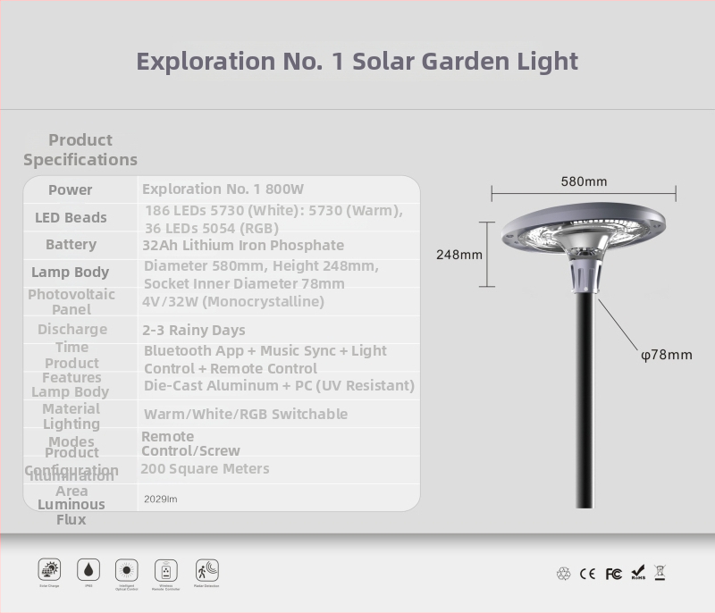 Solarna vrtna LED RGB rasvjeta visokog sjaja, Bluetooth, šarolna glazba, pametna kontrola