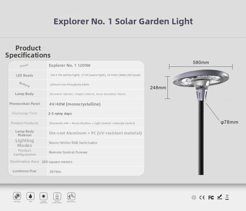 Solarna vrtna LED RGB rasvjeta visokog sjaja, Bluetooth, šarolna glazba, pametna kontrola