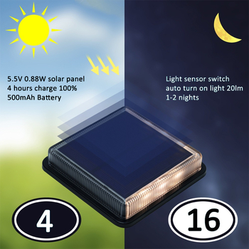 Solarna podzemna lampa za vrt sa senzorom, vodootporna vanjska rasvjeta