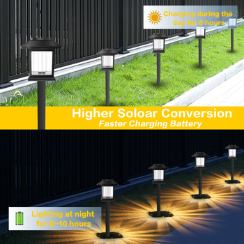 Lampa solară LED pentru exterior, rezistentă la ploaie, cu design de căsuță, lampă pătrată pentru curte