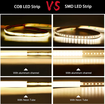 12V COB LED traka, duljine 5 m, 320 LED, 9W, s mogućnošću promjene svjetla i bežičnim pametnim upravljanjem, 180° kut snopa, pogodna za garderobe i ormariće