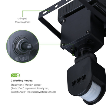Lampa de perete solară cu 100 LED, senzor de mișcare, iluminat exterior stil vilă