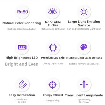GOPO LED βαθύ αντιανακλαστικό ενσωματωμένο downlight για τοίχο, φως καθαρισμού τοίχου, 2,5/4/6 ίντσες