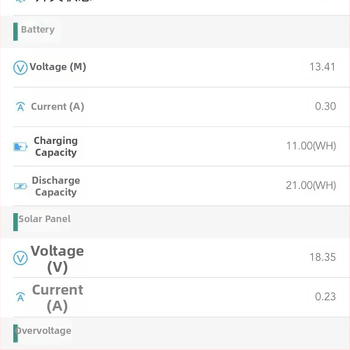 IoT riadič pre 12V solárne ulicné osvetlenie, MPPT konštantný prúd, 4G ovládanie jednolampového svetla