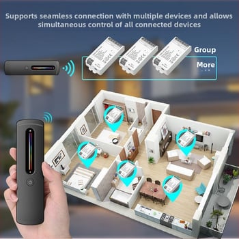 C04RF nízkonapäťový RGBW LED pás dimmer ovládač s ultra tenkým dotykovým posuvníkom, 2,4 GHz RF