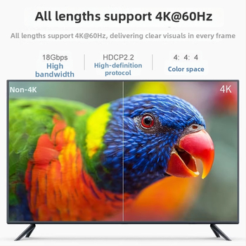 Rongxuan HDMI kábel, 4K60Hz, pre PC a notebook, digitálny kábel s vysokým rozlíšením pre projektor a set-top box, verzia 2.0