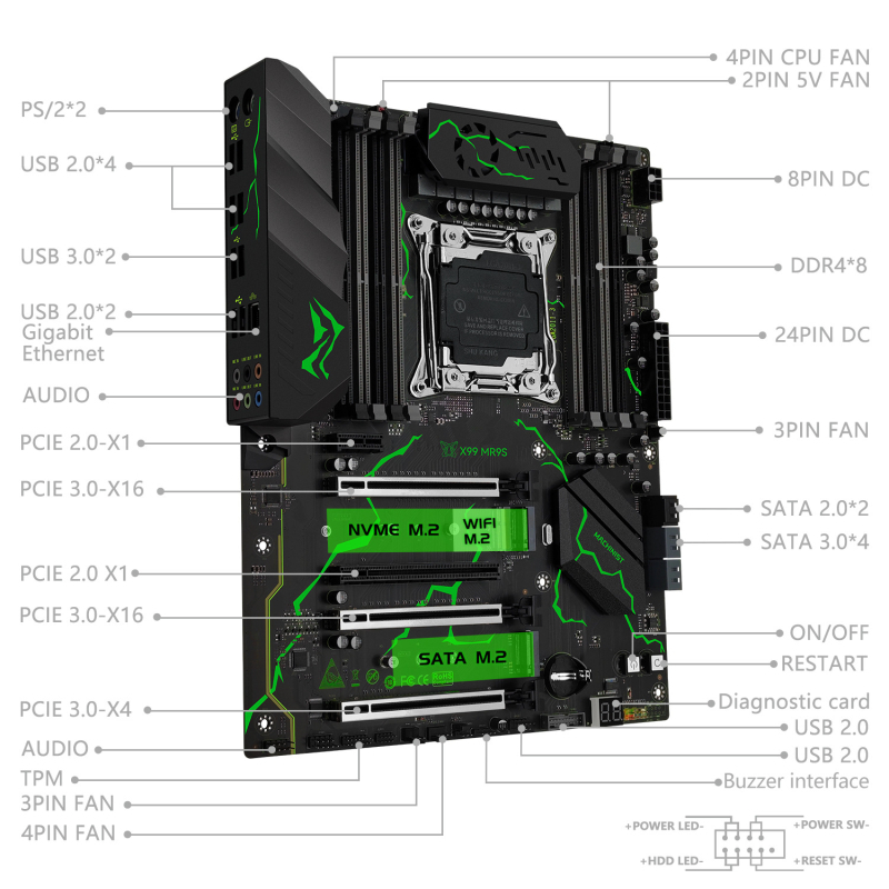 Machinist X99 MR9S μητρική πλακέτα με TPM 2.0, LGA 2011-3, DDR4, PCIe 3.0