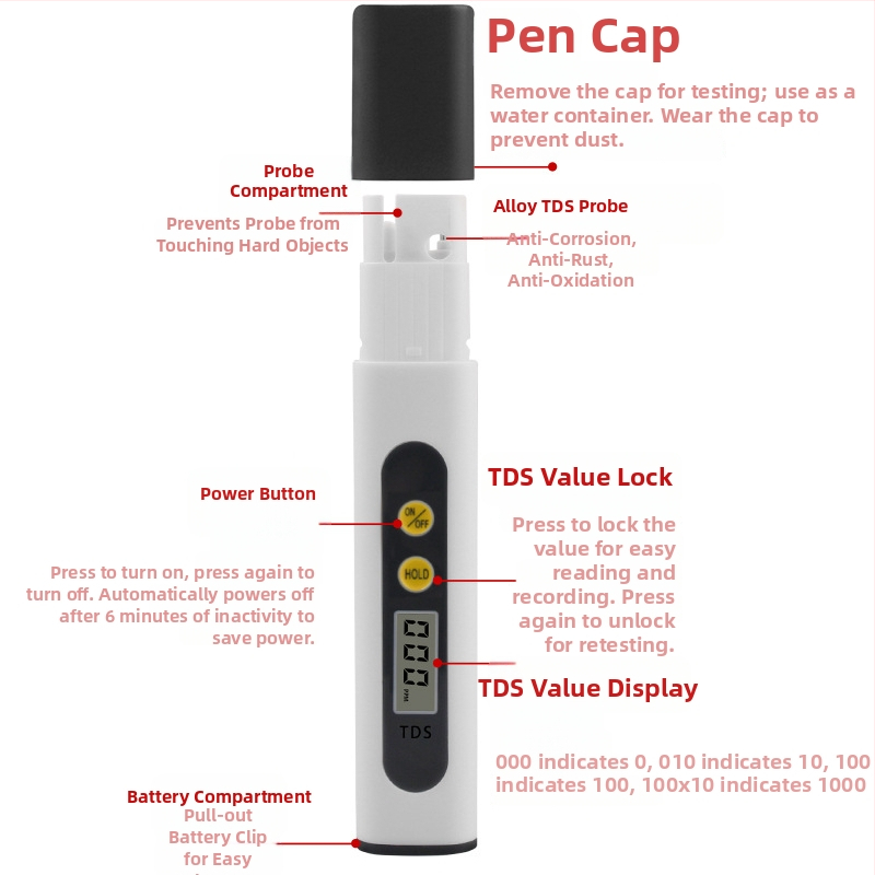 Domáci TDS tester na pitnú vodu – prenosné pero na meranie kvality vody (0–9990 ppm, 3V)