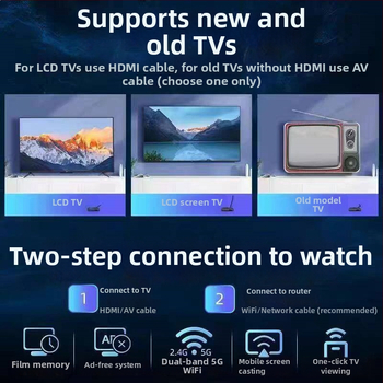 2025 nový model bezdrôtový sieťový set-top box s Wi-Fi 4K