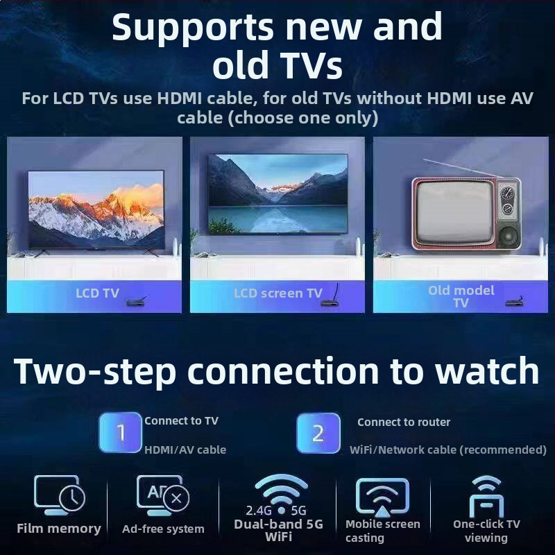 2025 nový model bezdrôtový sieťový set-top box s Wi-Fi 4K