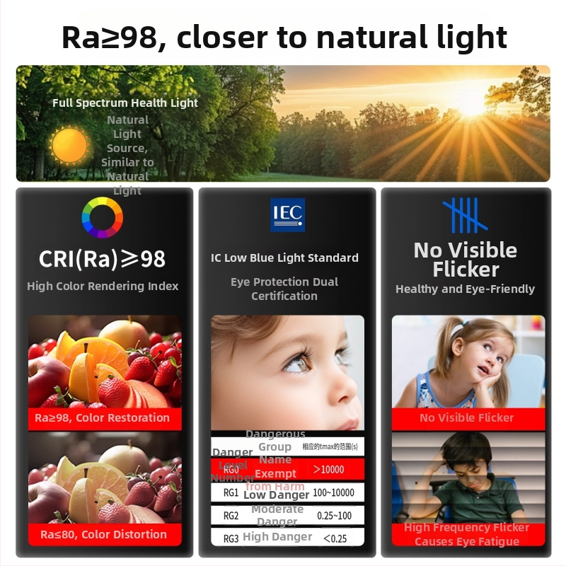 Έξυπνο ενσωματωμένο LED downlight με βαθύ κύπελλο και αντι-ανάκλαση, φωνητικό έλεγχο και απεριόριστο ρυθμό φωτισμού για σαλόνι