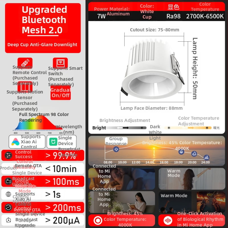 Έξυπνο ενσωματωμένο LED downlight με βαθύ κύπελλο και αντι-ανάκλαση, φωνητικό έλεγχο και απεριόριστο ρυθμό φωτισμού για σαλόνι