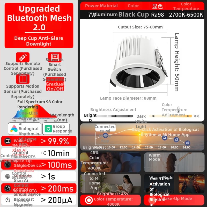 Έξυπνο ενσωματωμένο LED downlight με βαθύ κύπελλο και αντι-ανάκλαση, φωνητικό έλεγχο και απεριόριστο ρυθμό φωτισμού για σαλόνι