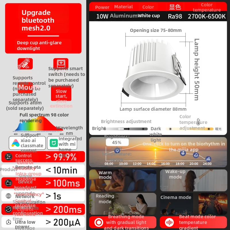Έξυπνο ενσωματωμένο LED downlight με βαθύ κύπελλο και αντι-ανάκλαση, φωνητικό έλεγχο και απεριόριστο ρυθμό φωτισμού για σαλόνι