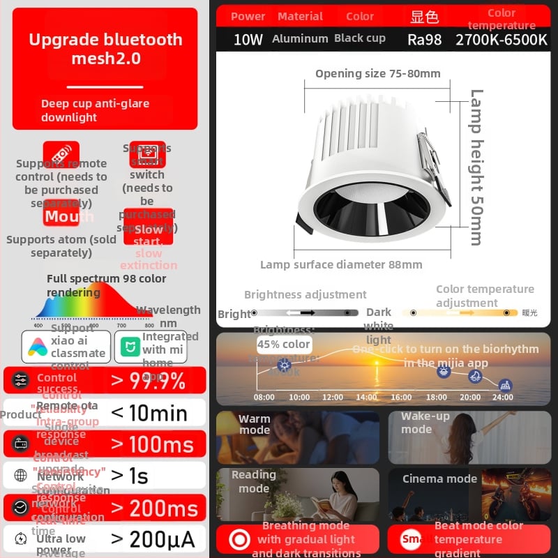 Έξυπνο ενσωματωμένο LED downlight με βαθύ κύπελλο και αντι-ανάκλαση, φωνητικό έλεγχο και απεριόριστο ρυθμό φωτισμού για σαλόνι