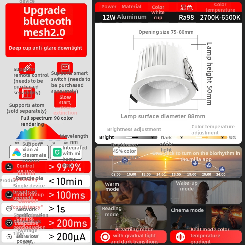 Έξυπνο ενσωματωμένο LED downlight με βαθύ κύπελλο και αντι-ανάκλαση, φωνητικό έλεγχο και απεριόριστο ρυθμό φωτισμού για σαλόνι