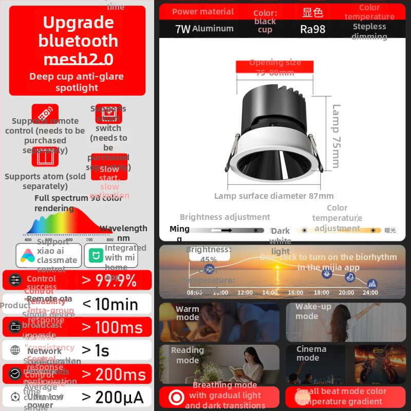 Έξυπνο ενσωματωμένο LED downlight με βαθύ κύπελλο και αντι-ανάκλαση, φωνητικό έλεγχο και απεριόριστο ρυθμό φωτισμού για σαλόνι