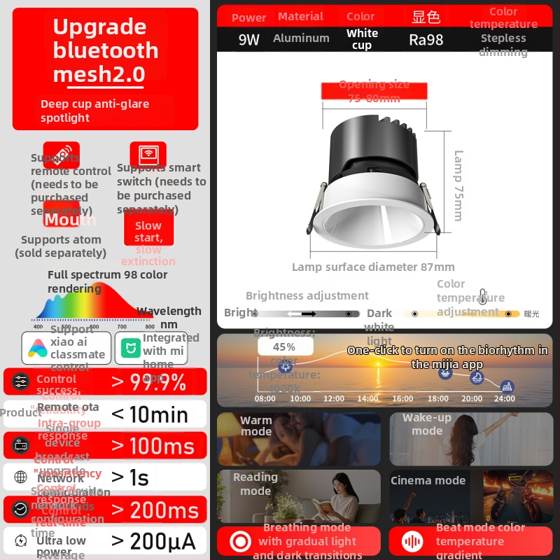 Έξυπνο ενσωματωμένο LED downlight με βαθύ κύπελλο και αντι-ανάκλαση, φωνητικό έλεγχο και απεριόριστο ρυθμό φωτισμού για σαλόνι