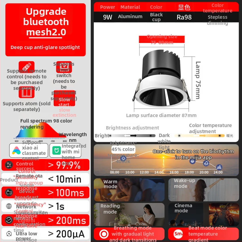 Έξυπνο ενσωματωμένο LED downlight με βαθύ κύπελλο και αντι-ανάκλαση, φωνητικό έλεγχο και απεριόριστο ρυθμό φωτισμού για σαλόνι