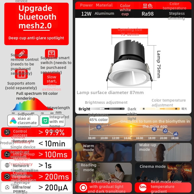 Έξυπνο ενσωματωμένο LED downlight με βαθύ κύπελλο και αντι-ανάκλαση, φωνητικό έλεγχο και απεριόριστο ρυθμό φωτισμού για σαλόνι
