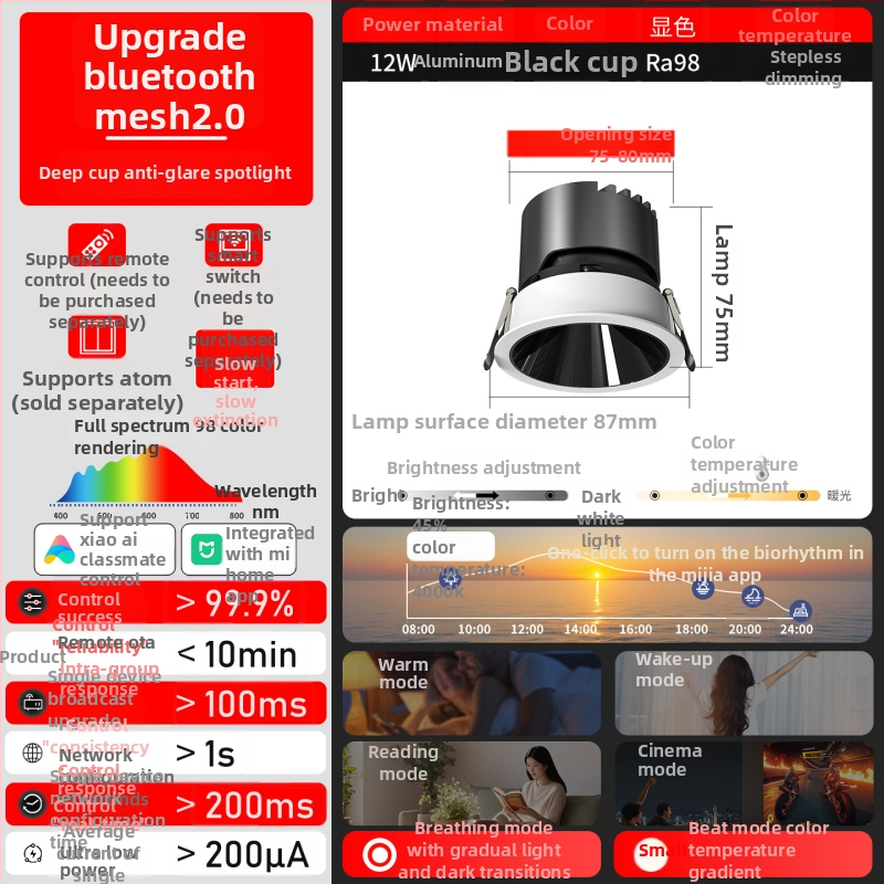 Έξυπνο ενσωματωμένο LED downlight με βαθύ κύπελλο και αντι-ανάκλαση, φωνητικό έλεγχο και απεριόριστο ρυθμό φωτισμού για σαλόνι